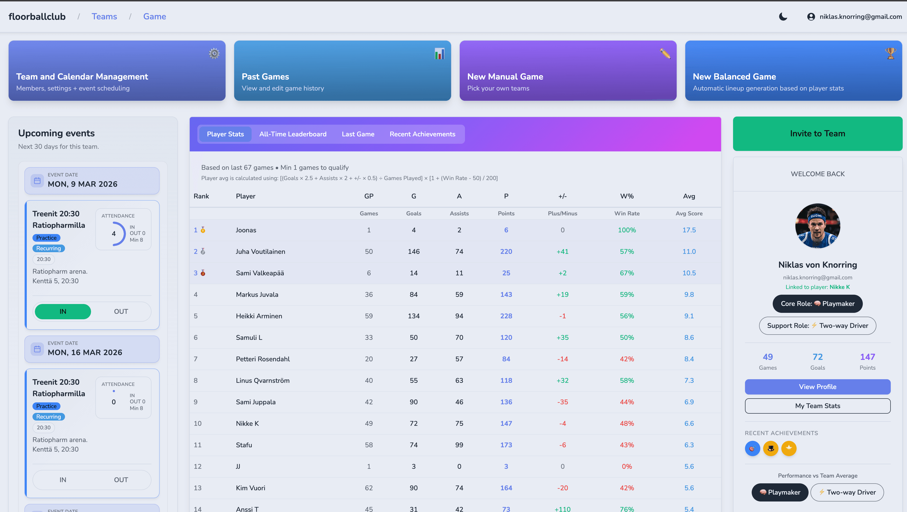 Esikatselu joukkueen työtilasta