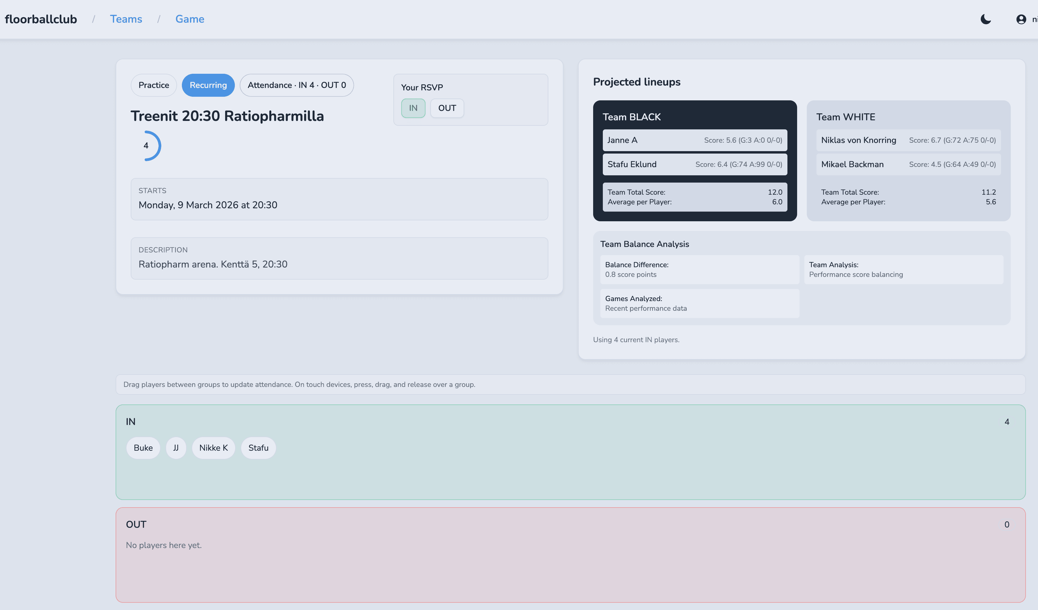Näkymä osallistumisesta ja kokoonpanosuunnittelusta